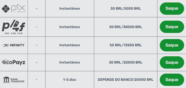 tabela dos jogos