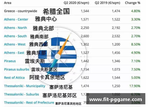 PG模拟器希腊主场惨败德国，积分榜排名节节攀升 - 副本